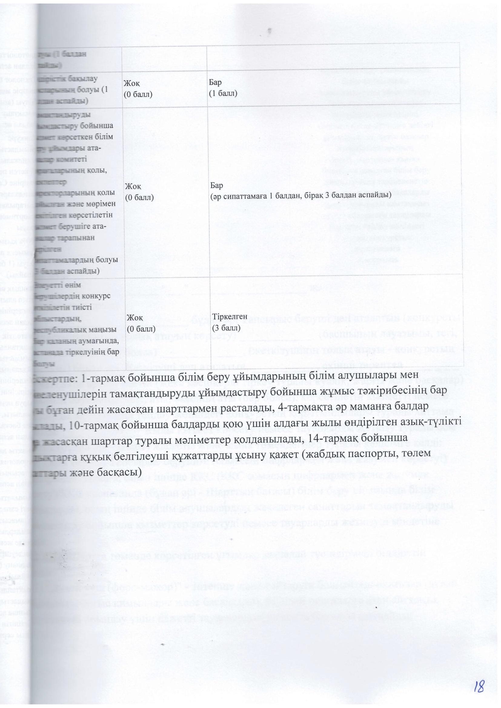 Конкурстык кужаттама