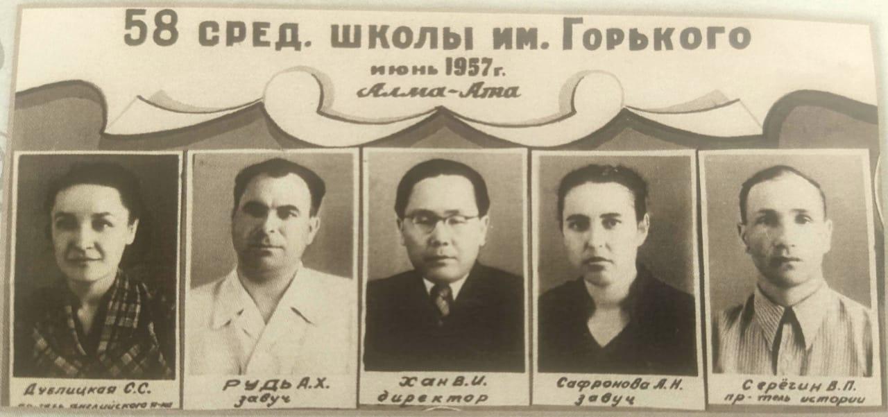 МЕКТЕП ТАРИХЫНЫҢ БЕТТЕРІН ПАРАҚТАУ.