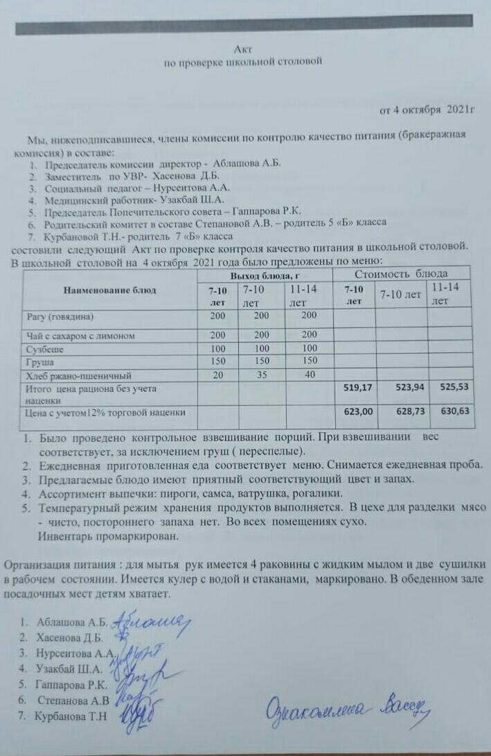 мектеп асханасын тексеру актісі 04.10.2021 ж