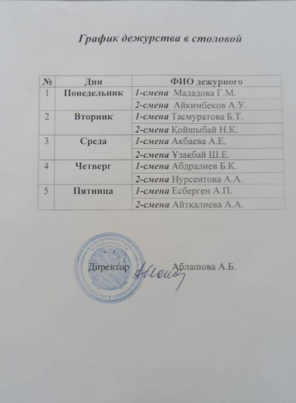 мектеп асханасының кестесі