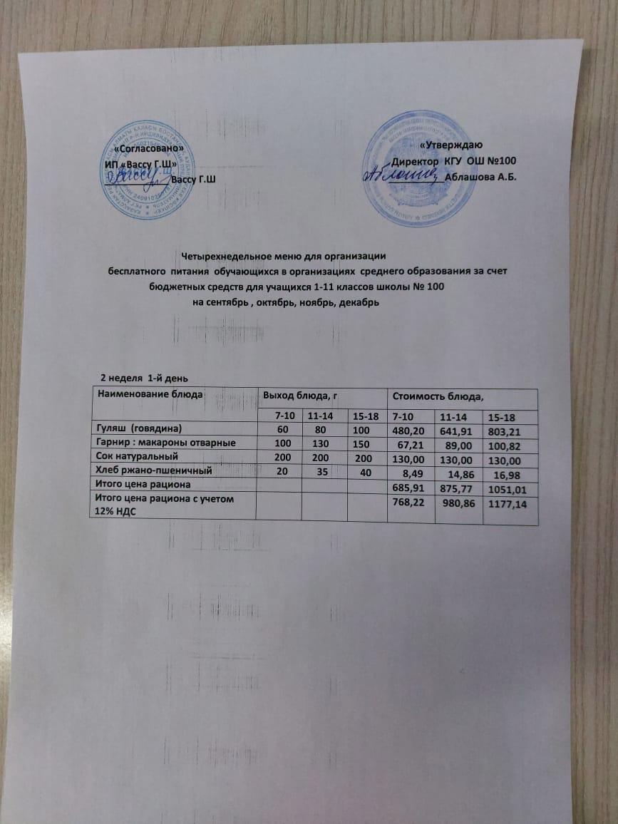мәзір 03.10.2022