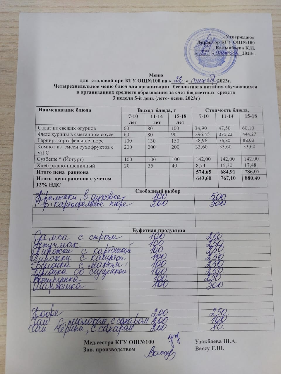 Ас мәзірі 22.09.2023