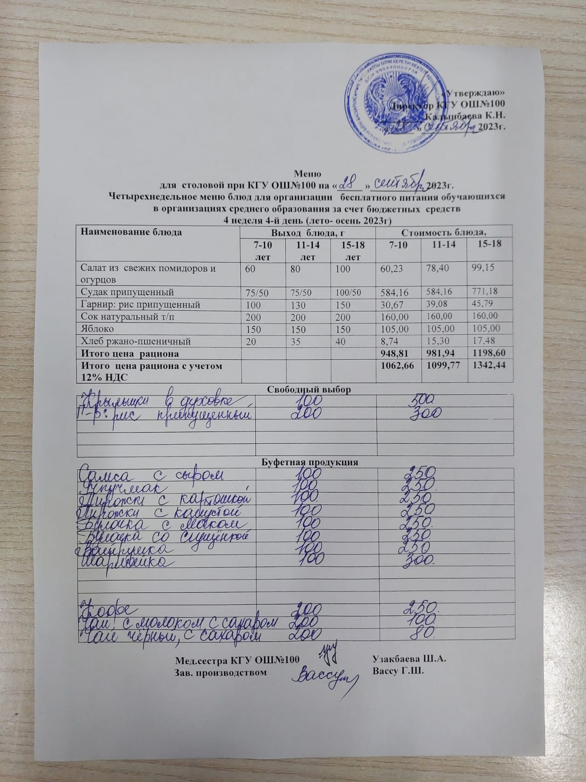 Ас мәзірі 28.09.2023