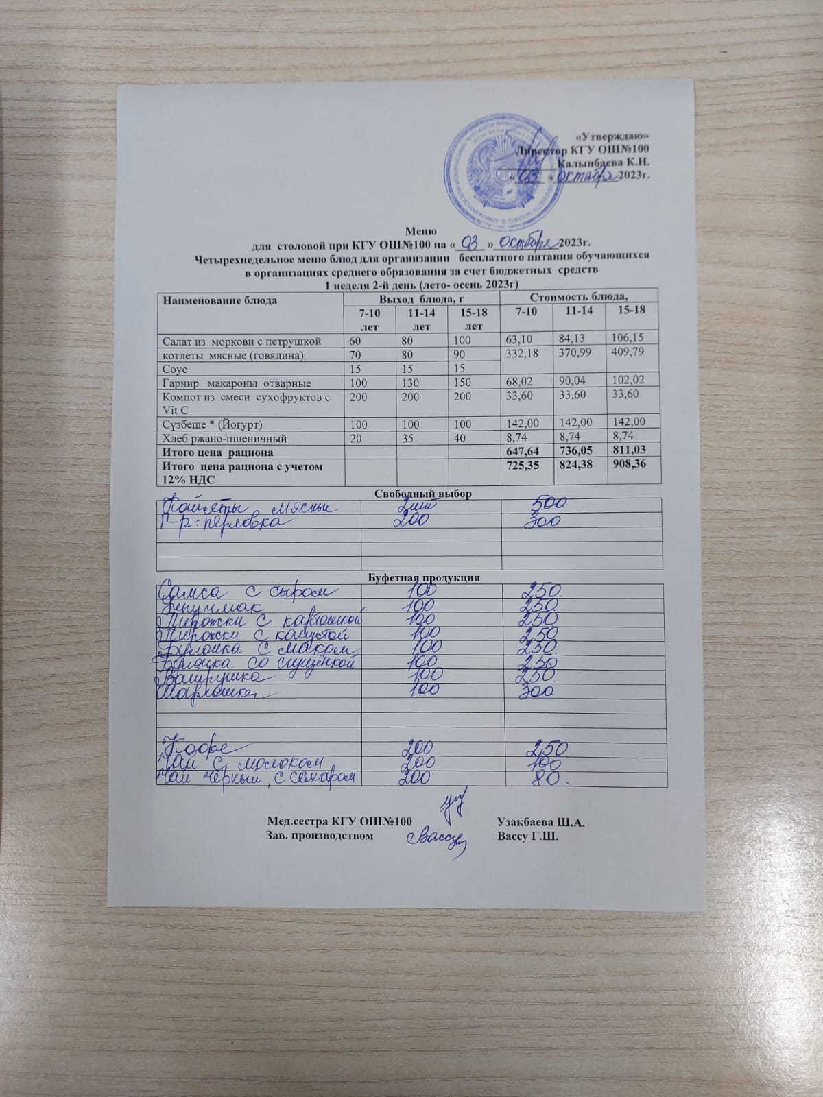 Ас мәзірі 03.10.2023