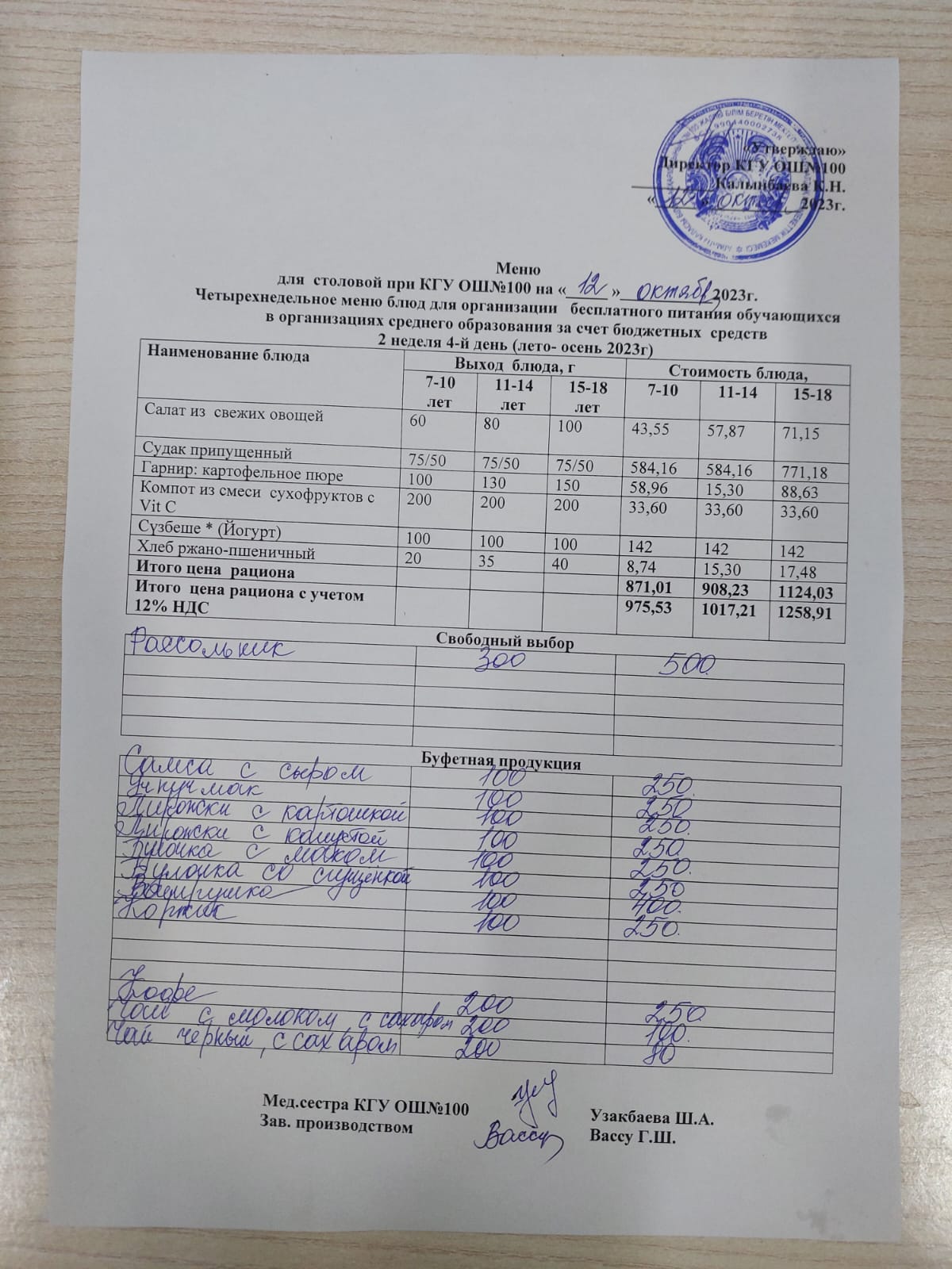 Ас мәзірі 12.10.2023