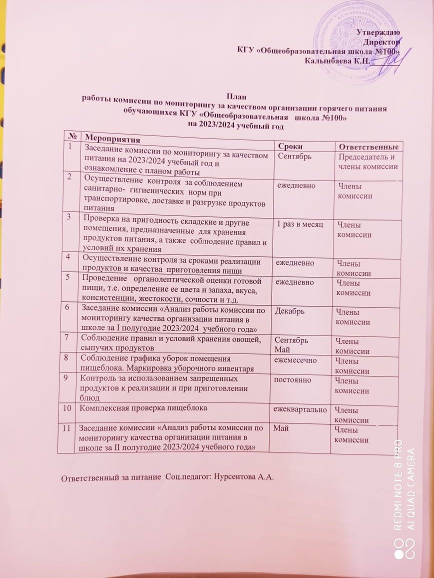 Тамақтану сапасына мониторинг жүргізу жөніндегі комиссияның 2023-2024 оқу жылына жұмыс жоспары