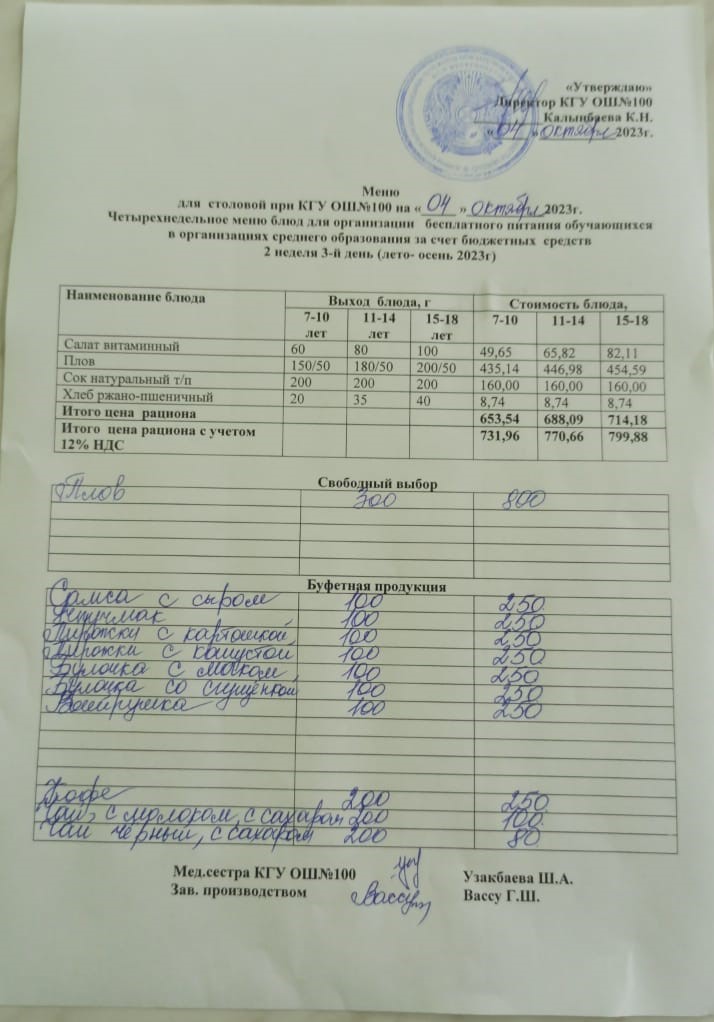 Ас мәзірі 04.10.2023
