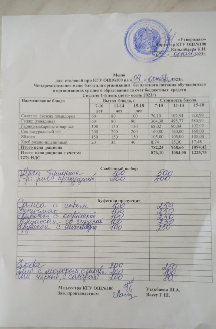 Ас мәзірі 09.10.2023