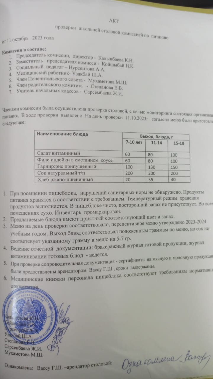 Мектеп  асханасындағы тамақтану сапасына  тексеру жүргізудің АКТі