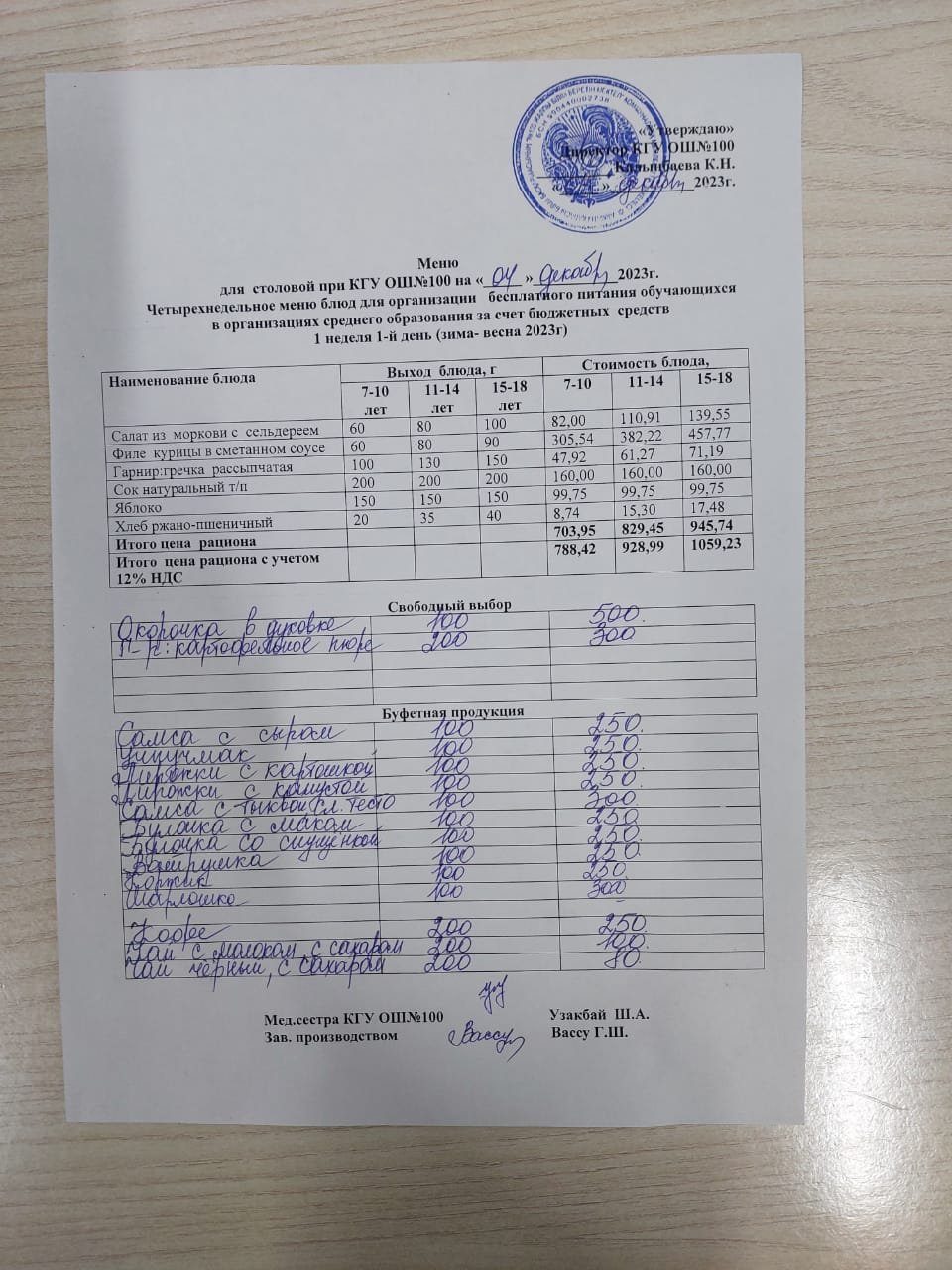 Ас мәзірі 04.12.2023