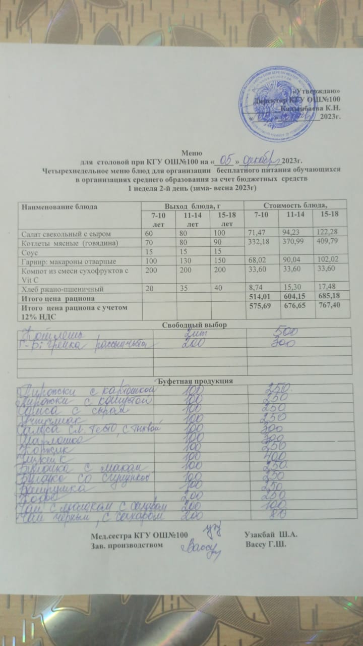Ас мәзірі 05.12.2023