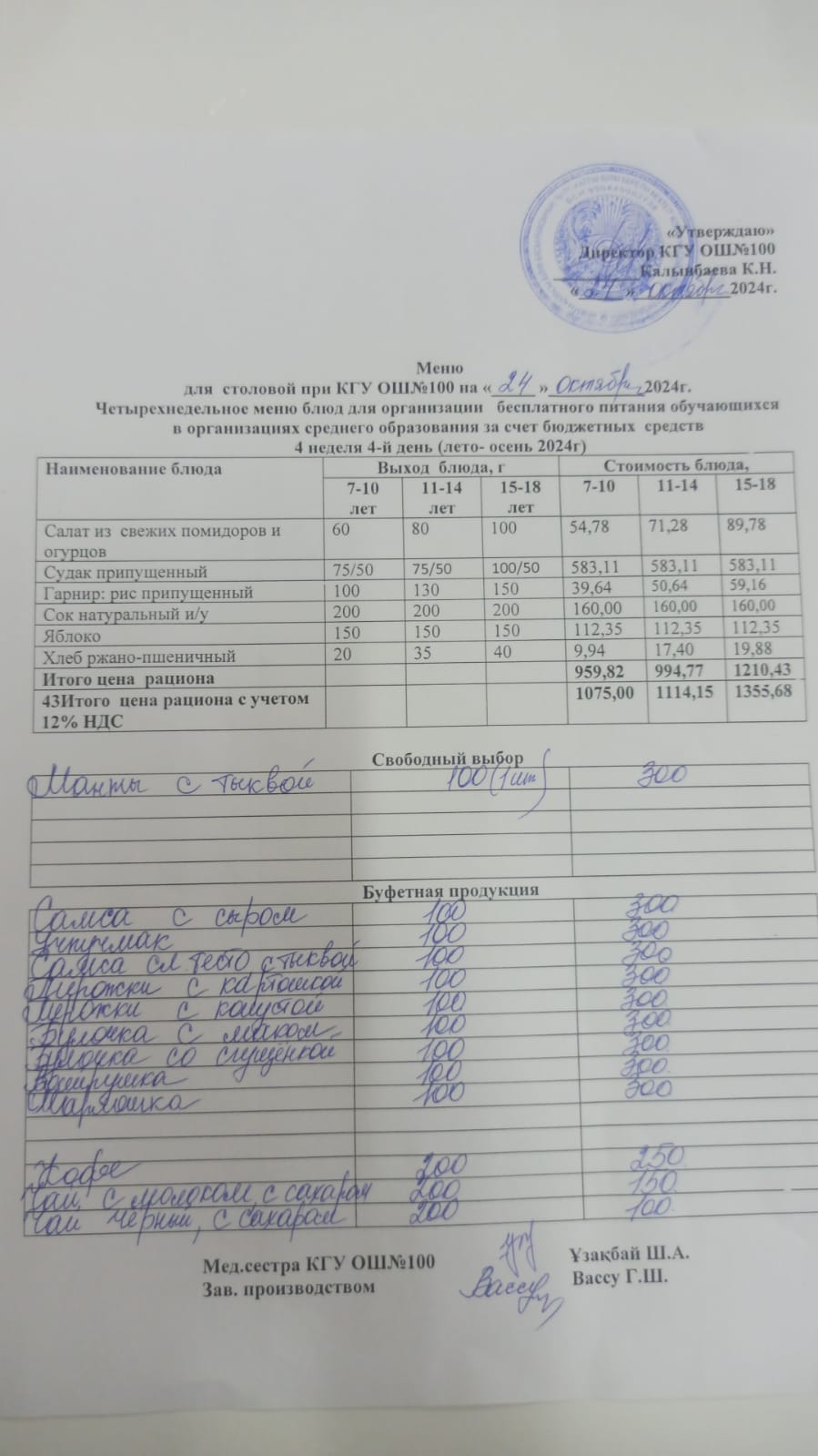 Меню 4 неделя 4-й день
