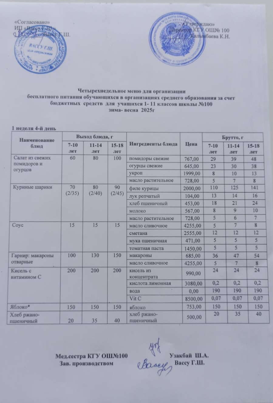 Ас мәзірі 1 апта 4-ші күн