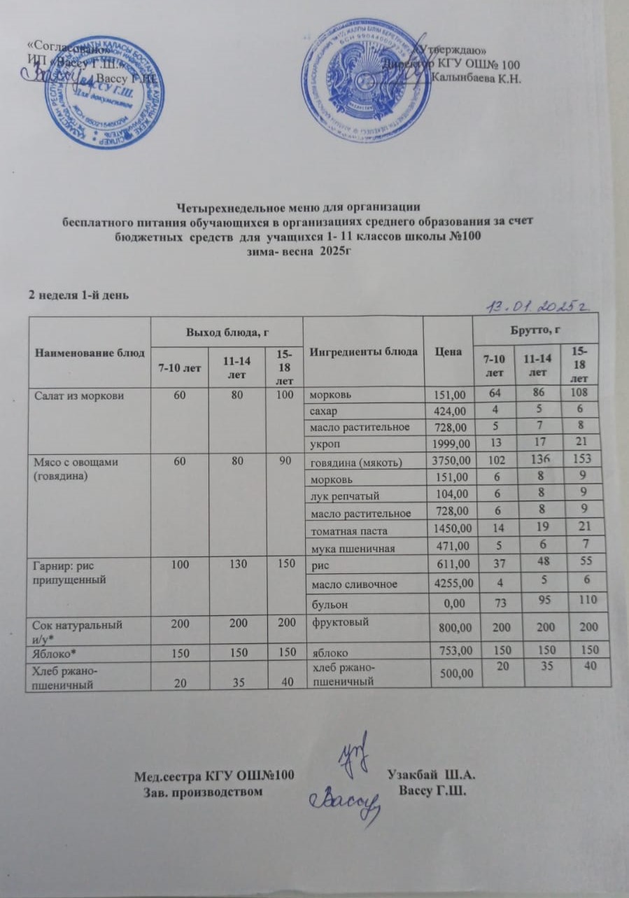 Ас мәзірі 2 апта 1 -ші күн