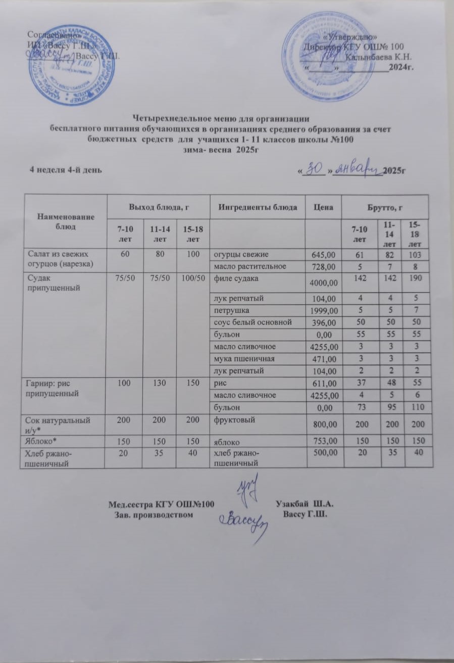 Ас мәзірі 4 апта 4-ші күн