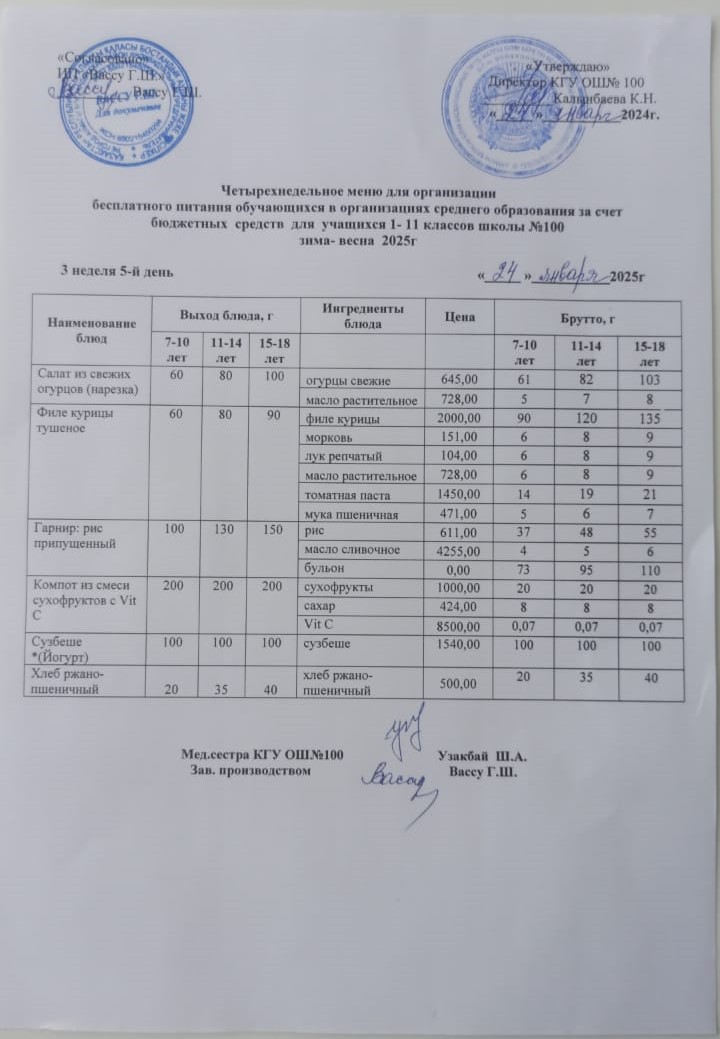 Ас мәзірі 3 апта 5-ші күн