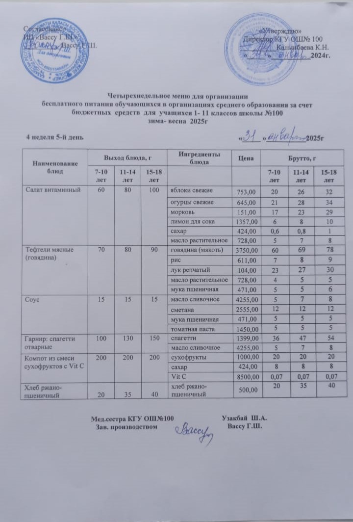Ас мәзірі 4 апта 5-ші күн
