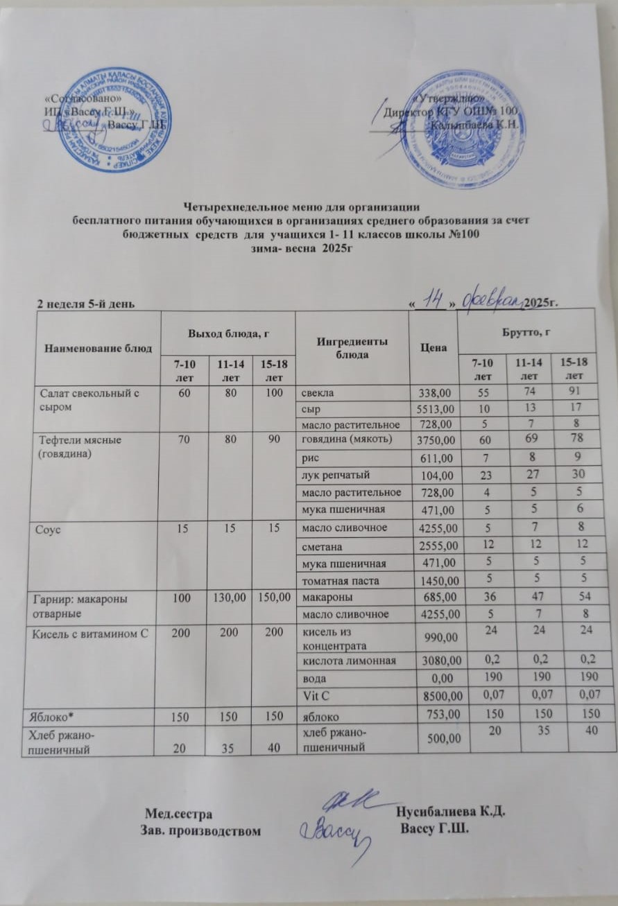 Ас мәзірі 2 апта 5-ші күн