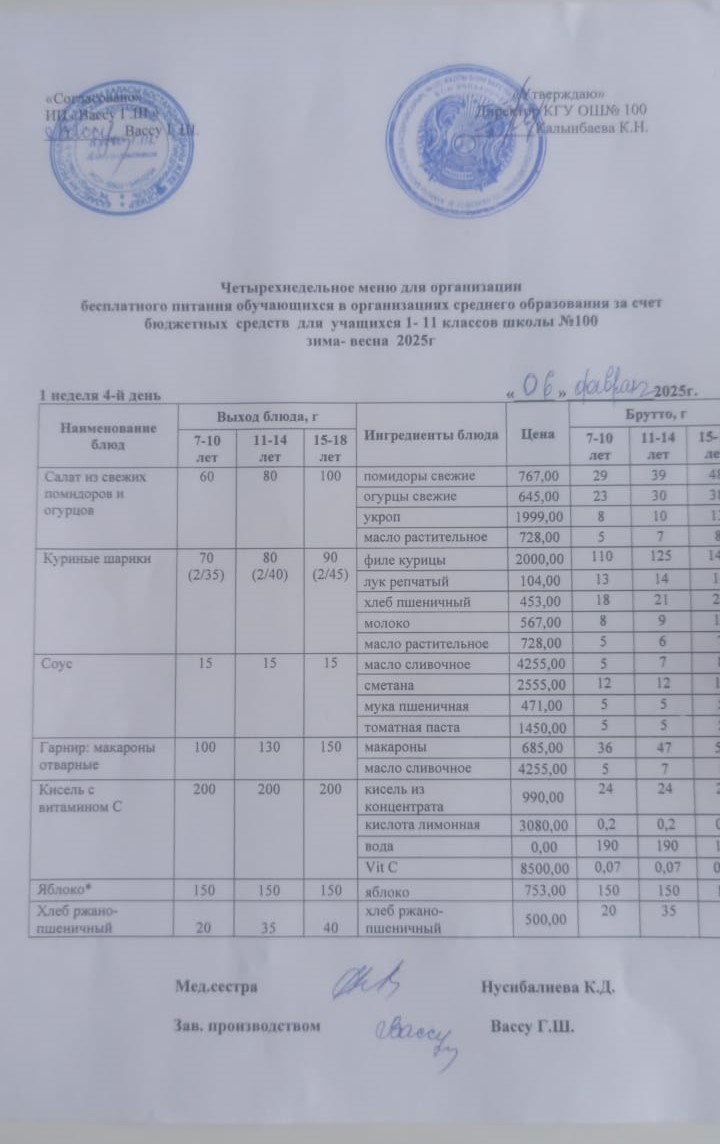 Ас мәзірі  1апта 4-ші күн