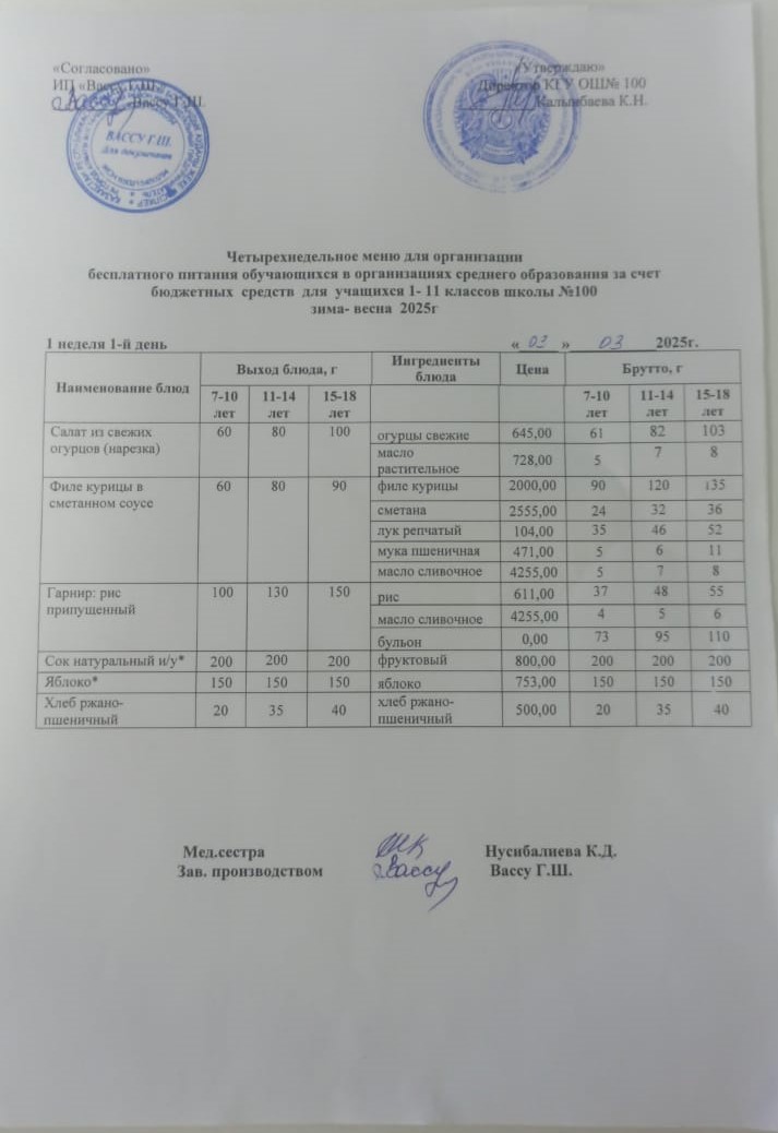Ас мәзірі 1 апта 1-ші күн