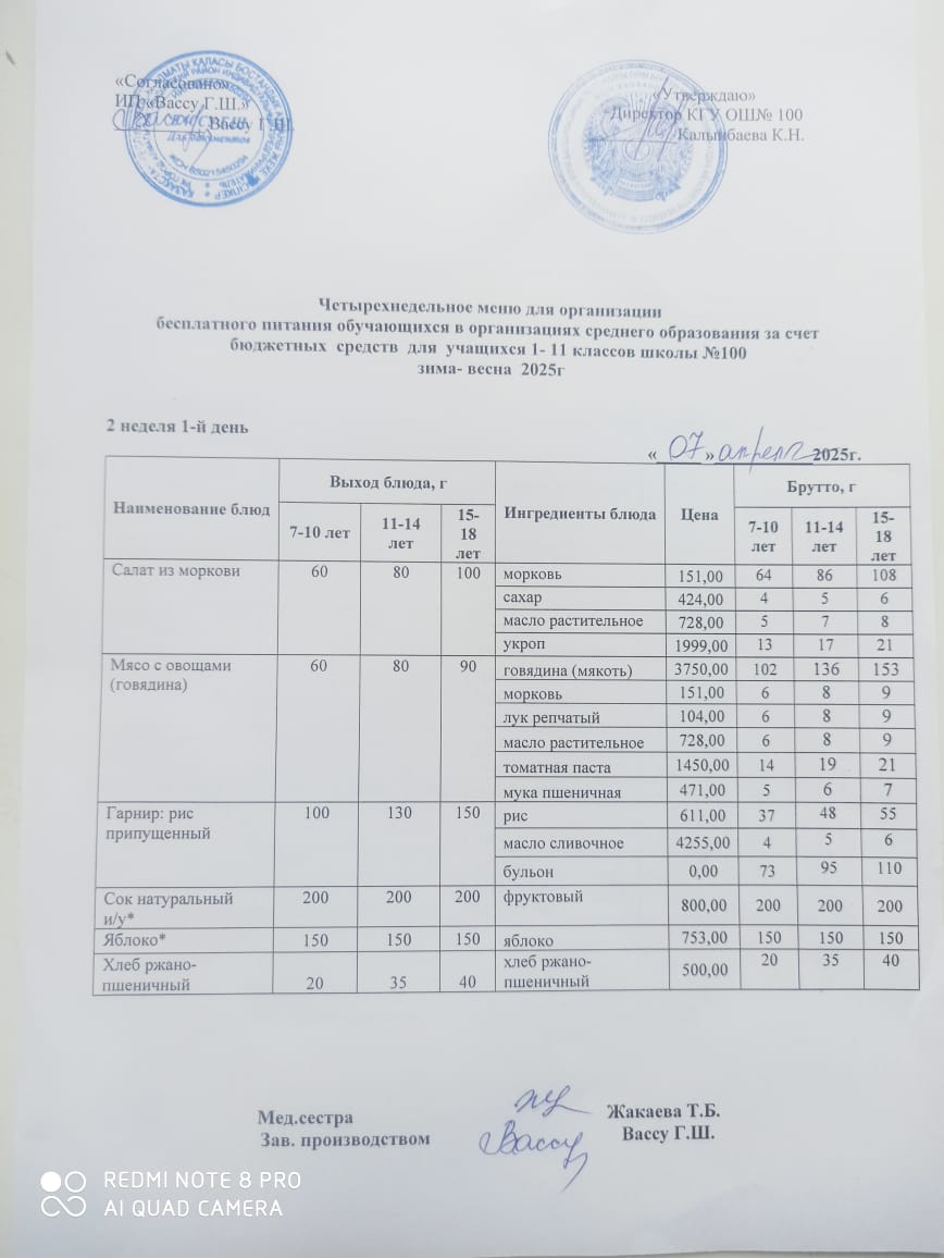 Ас мәзірі 2 апта 1-ші күн