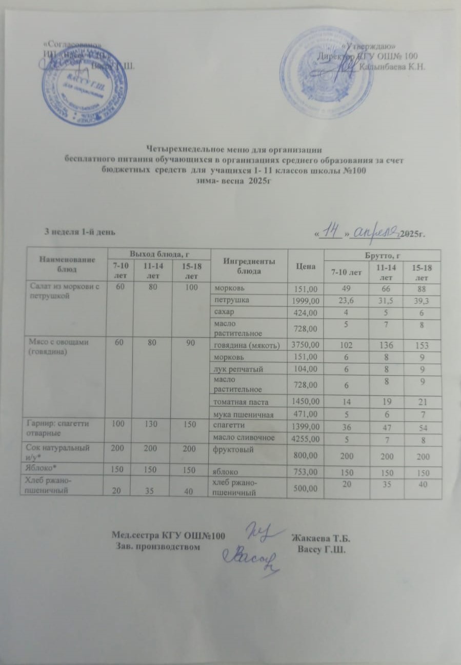 Ас мәзірі 3 апта 1-ші күн