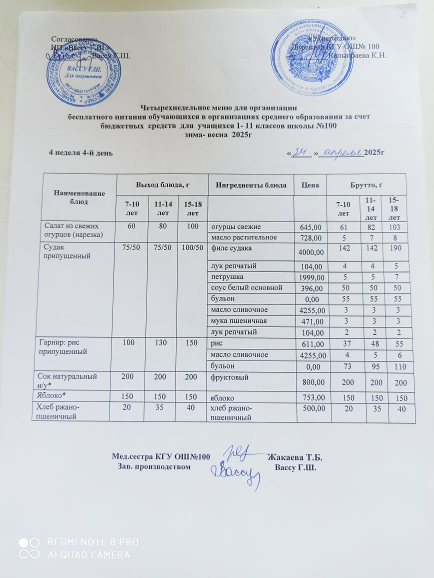 Ас мәзірі 4 апта 4-ші күн