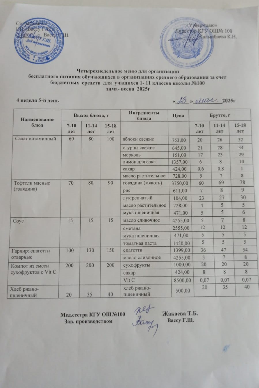 Ас мәзірі 4 апта 5-ші күн