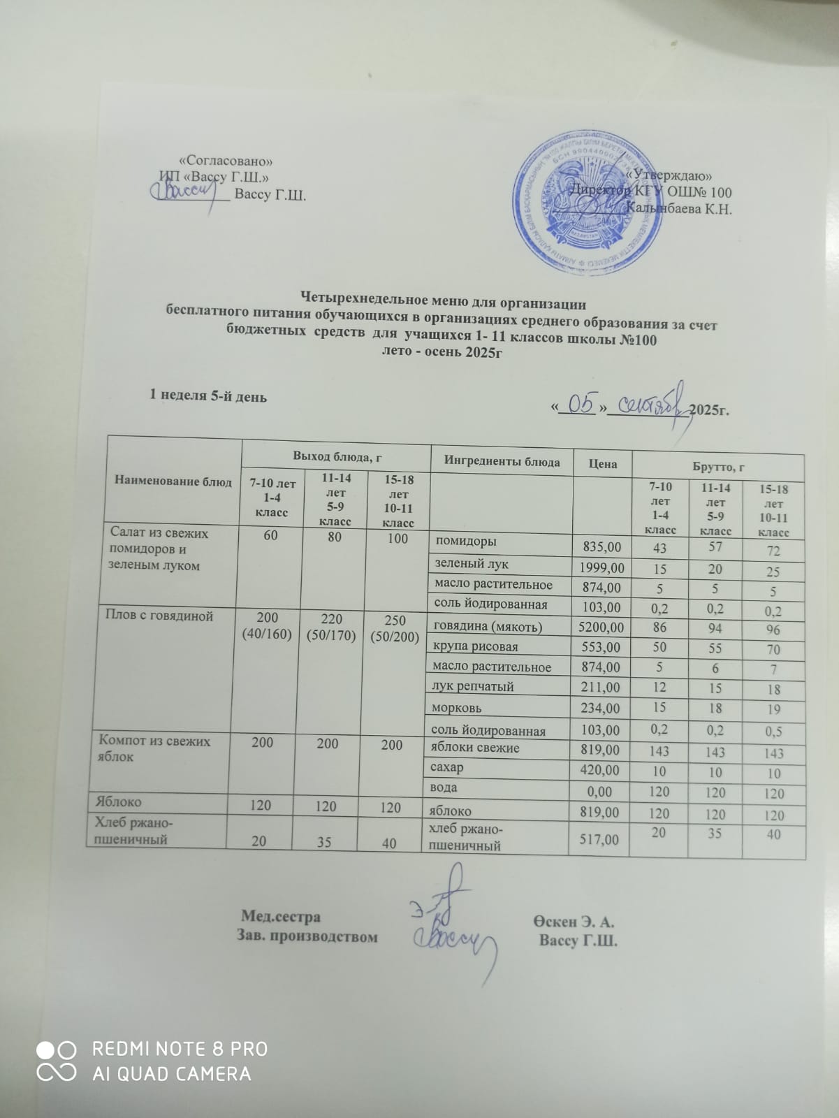 Ас мәзірі 1 апта 5-ші күн
