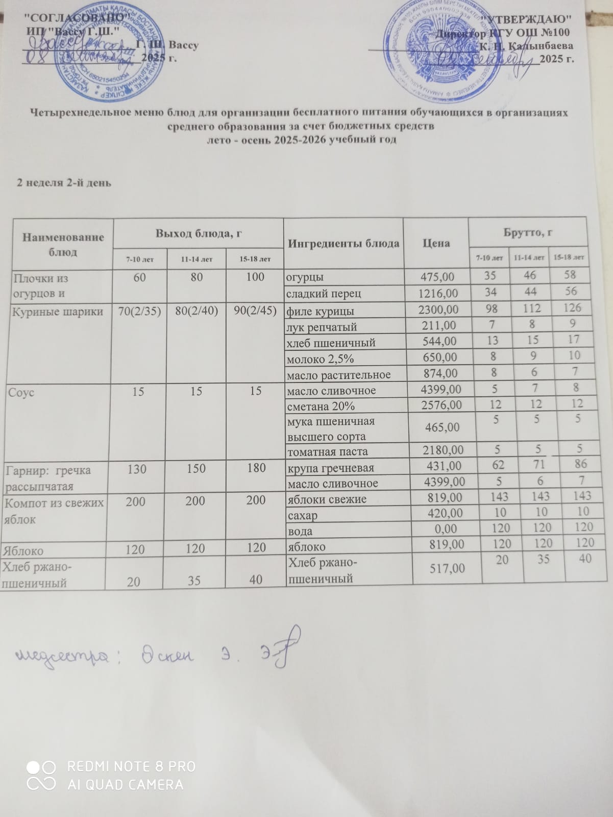 Ас мәзірі 2 апта 2-ші күн