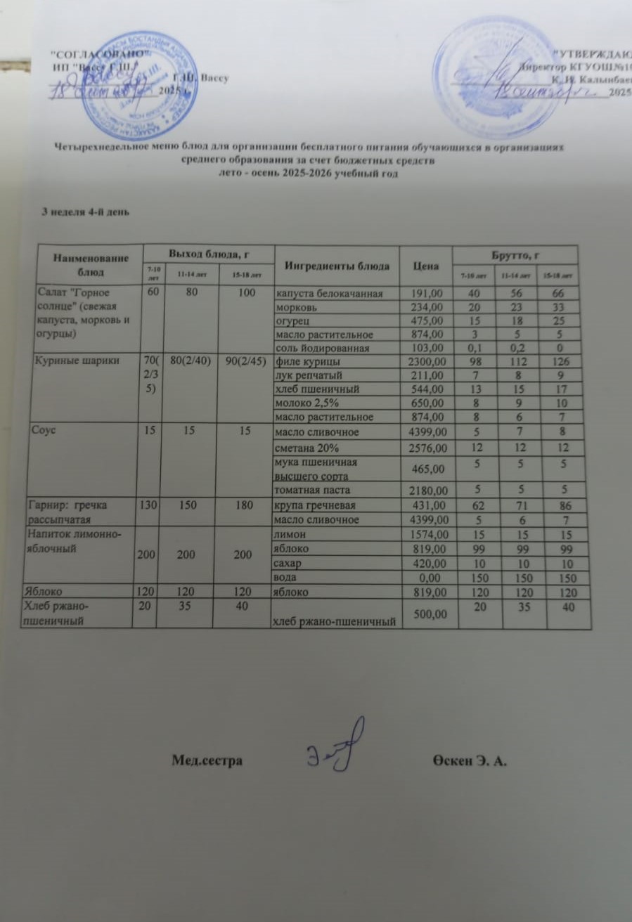 Ас мәзірі 3 апта  4-ші күн