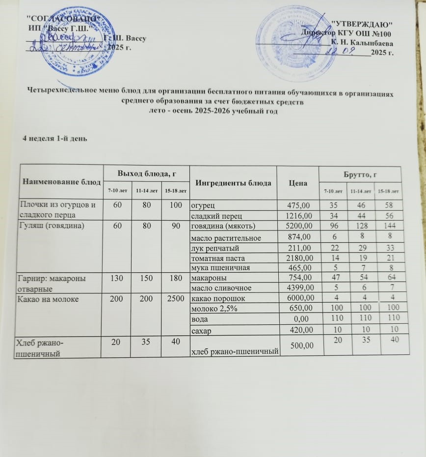 Ас мәзірі 4 апта 1-ші күн