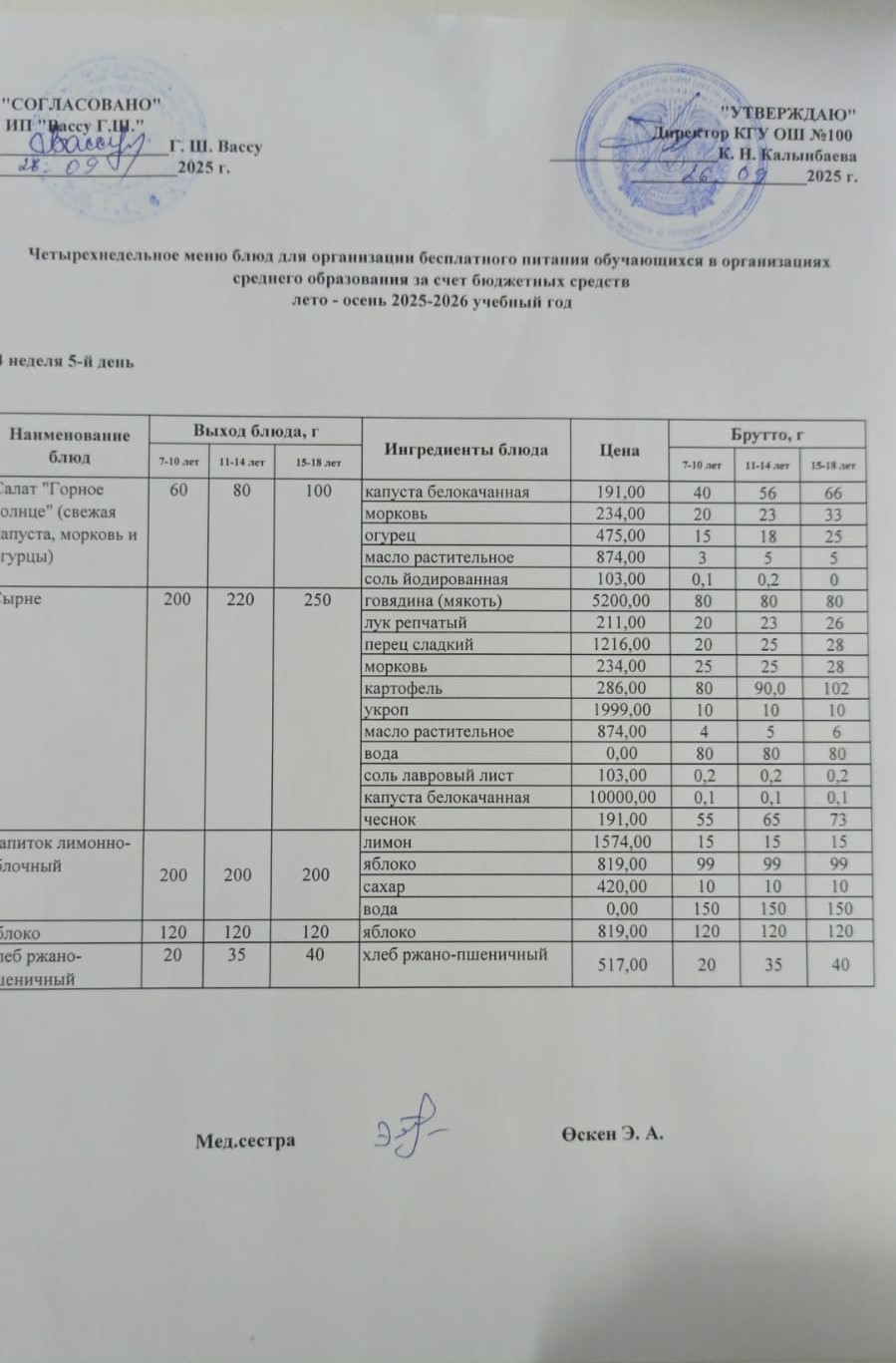 Ас мәзірі 4 апта 5 -ші күн