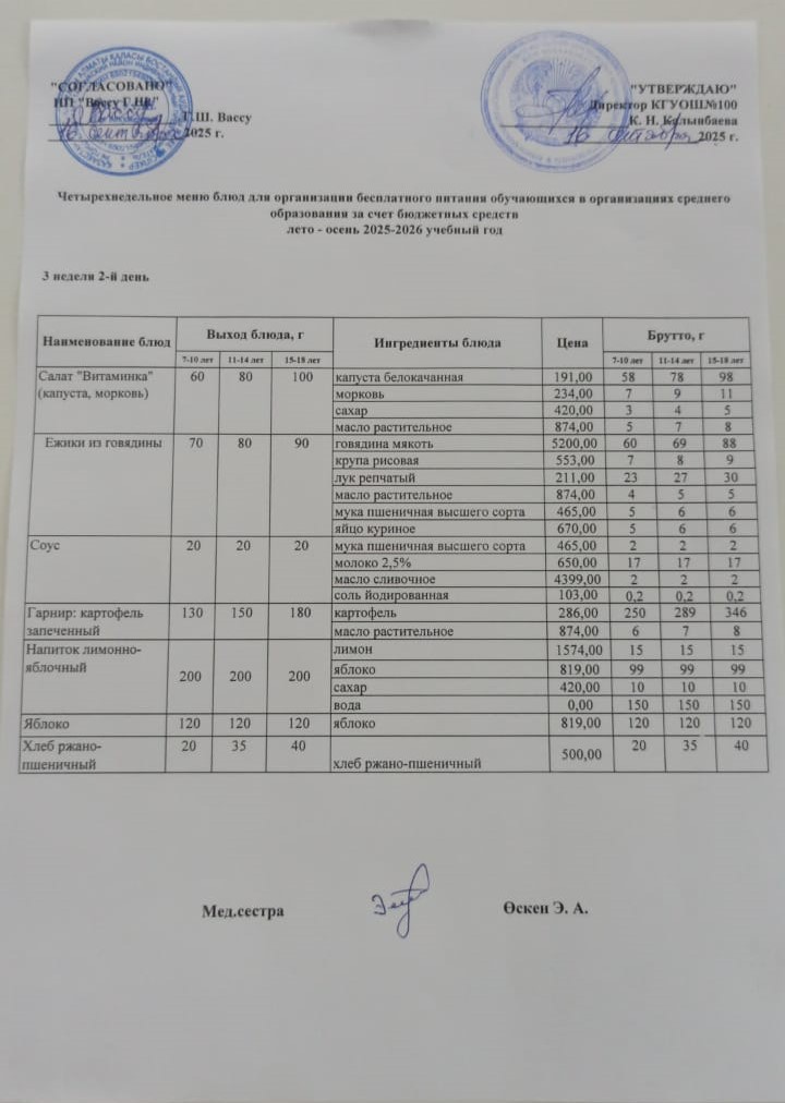 Ас  мәзірі 3 апта 2-ші күн