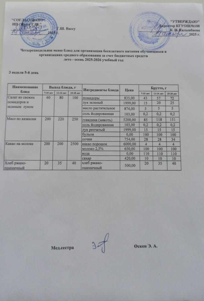 Ас мәзірі 3 апта 5-ші күн