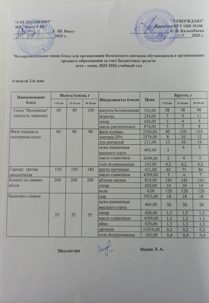 Ас  мәзірі 4 апта 2-ші күн