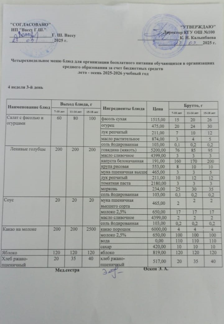 Ас мәзірі 4 апта 3-ші күн