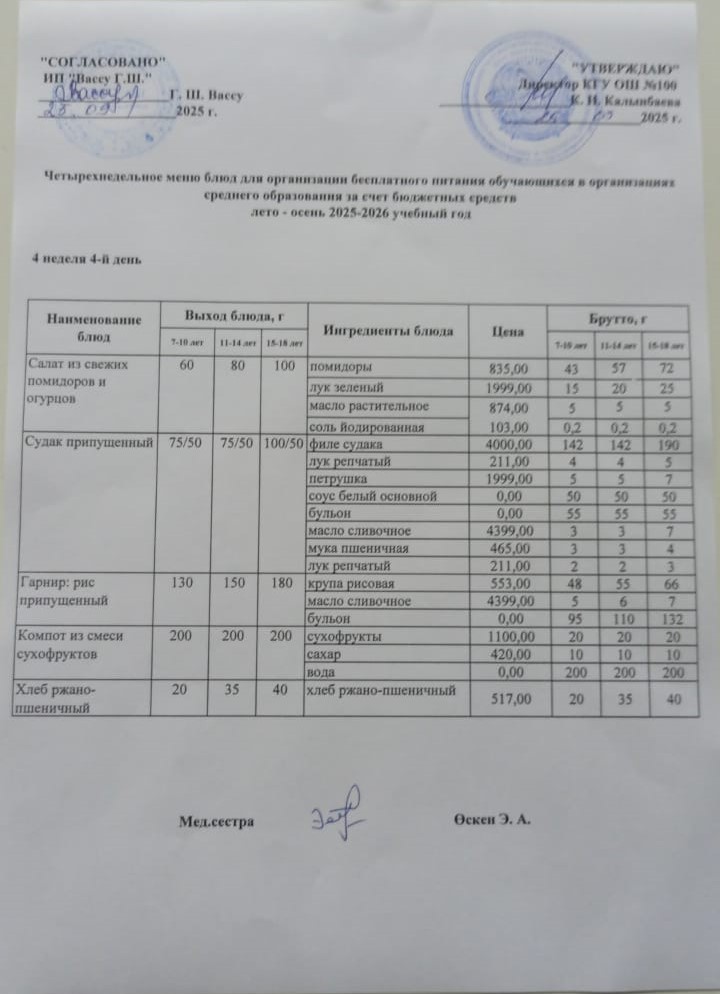 Ас мәзірі 4 апта 4-ші  күн