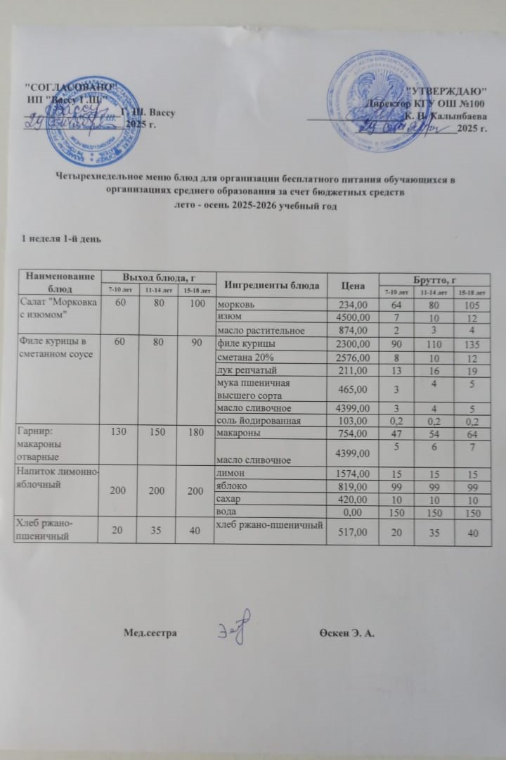 Ас мәзірі 1апта 1-ші күн