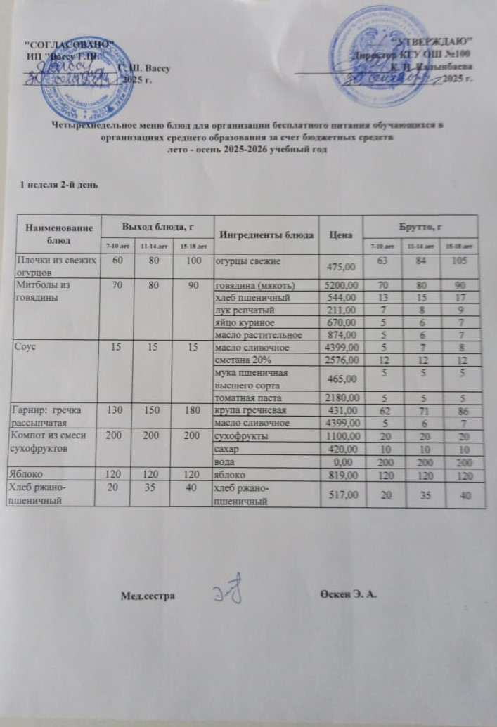 Ас мәзірі 1 апта 2 -ші күн