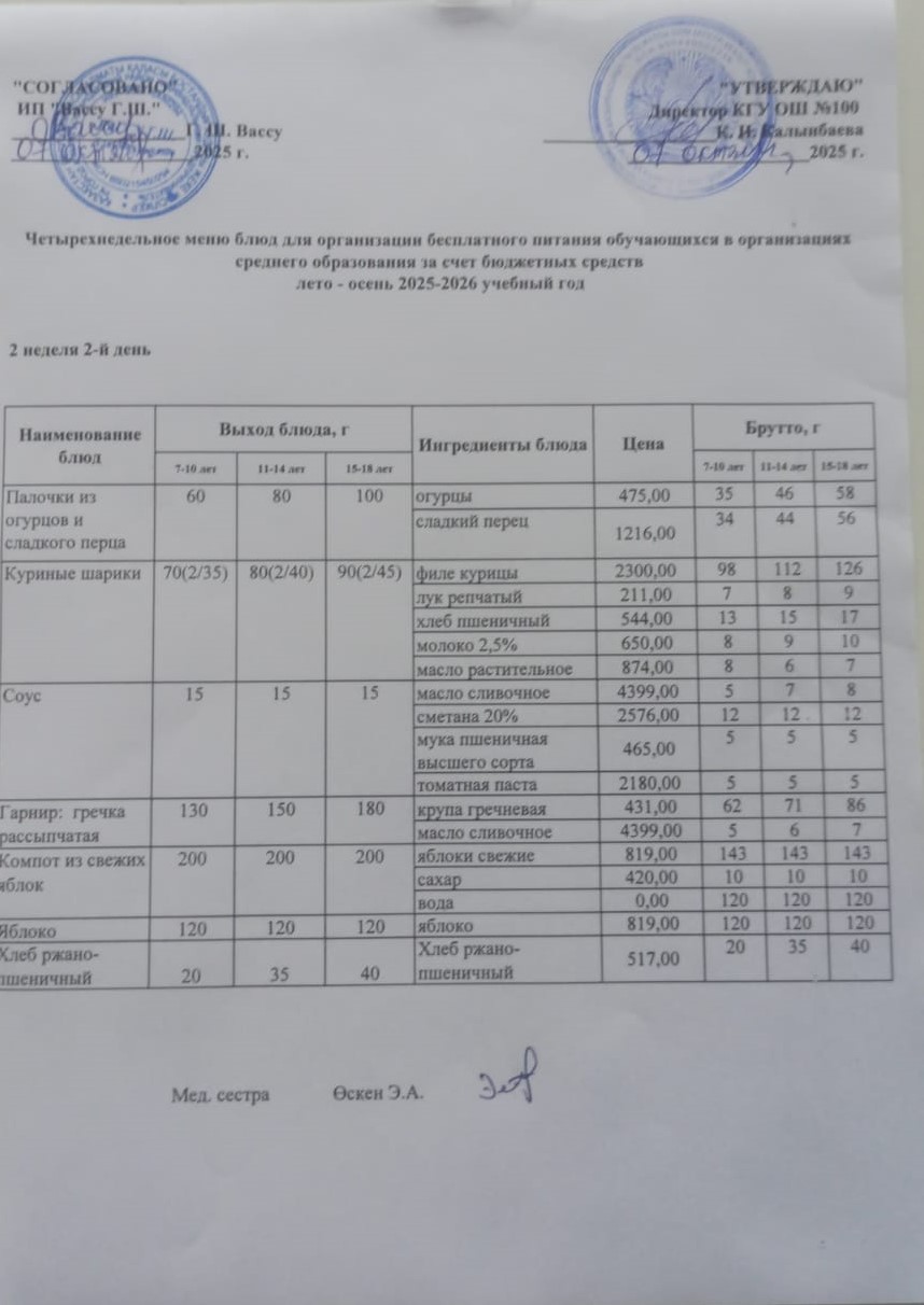 Ас мәзірі 2 апта 2-ші күн
