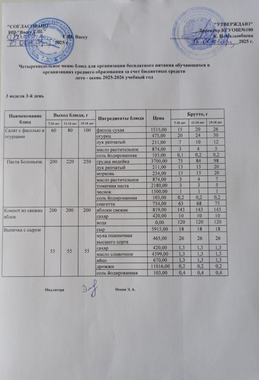 Ас мәзірі 3 апта 3-ші күн