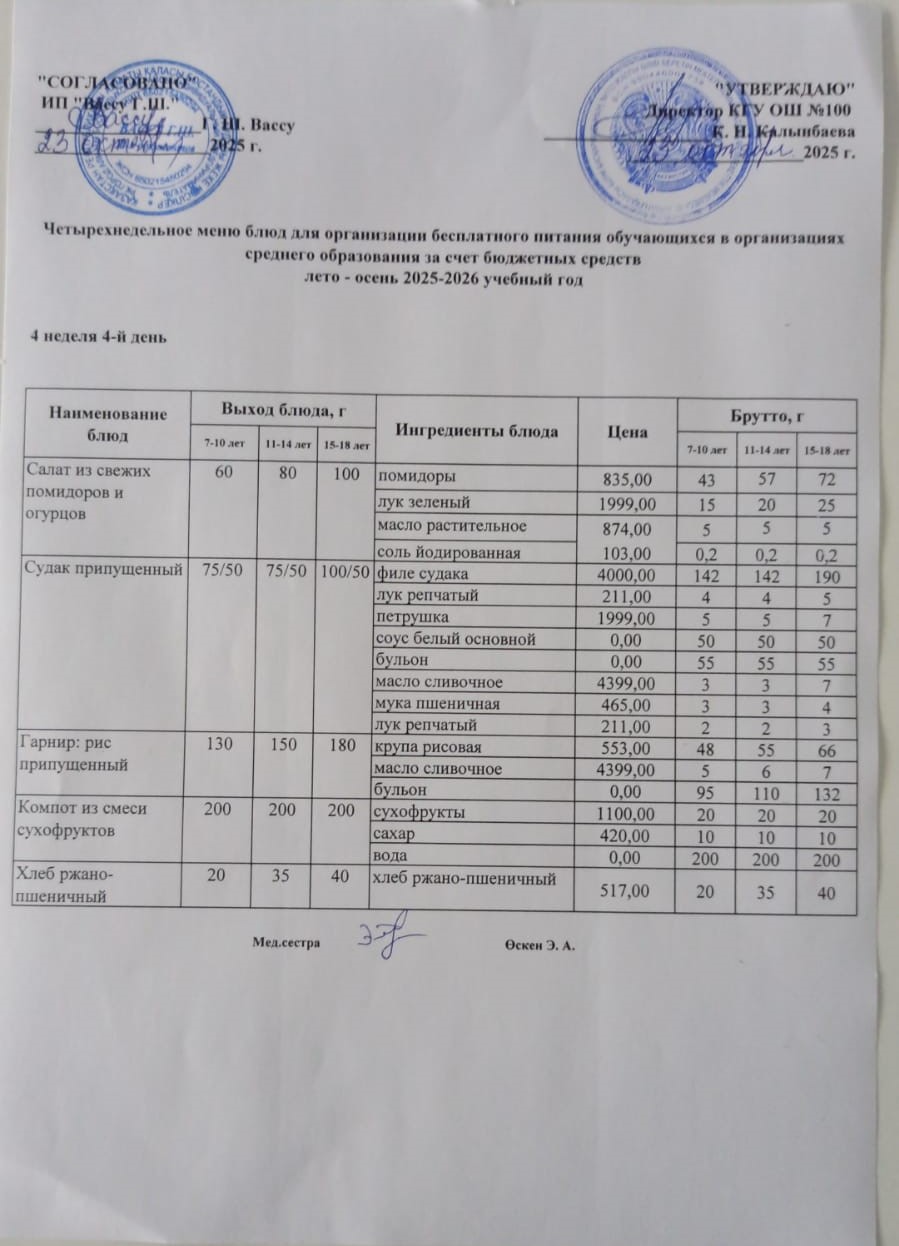 Ас мәзірі 4 апта 4-ші күн