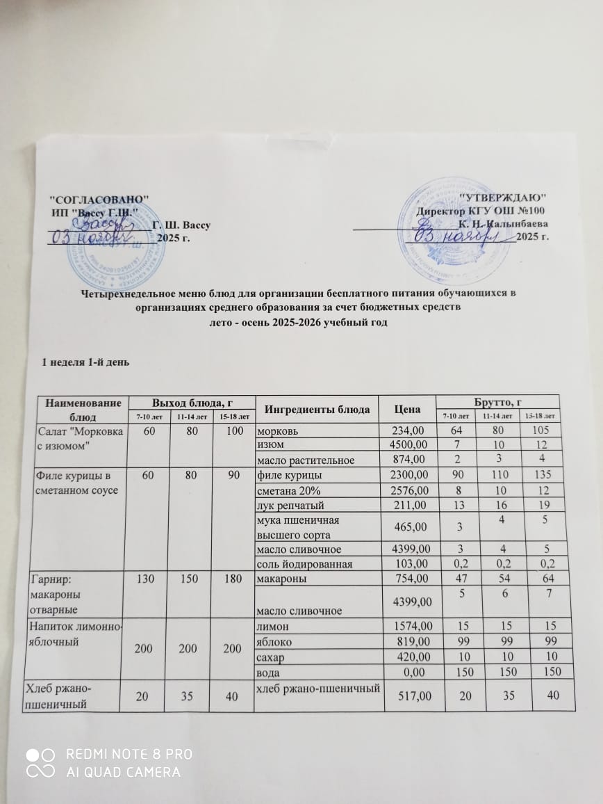 Ас мәзірі 1 апта 1-ші күн