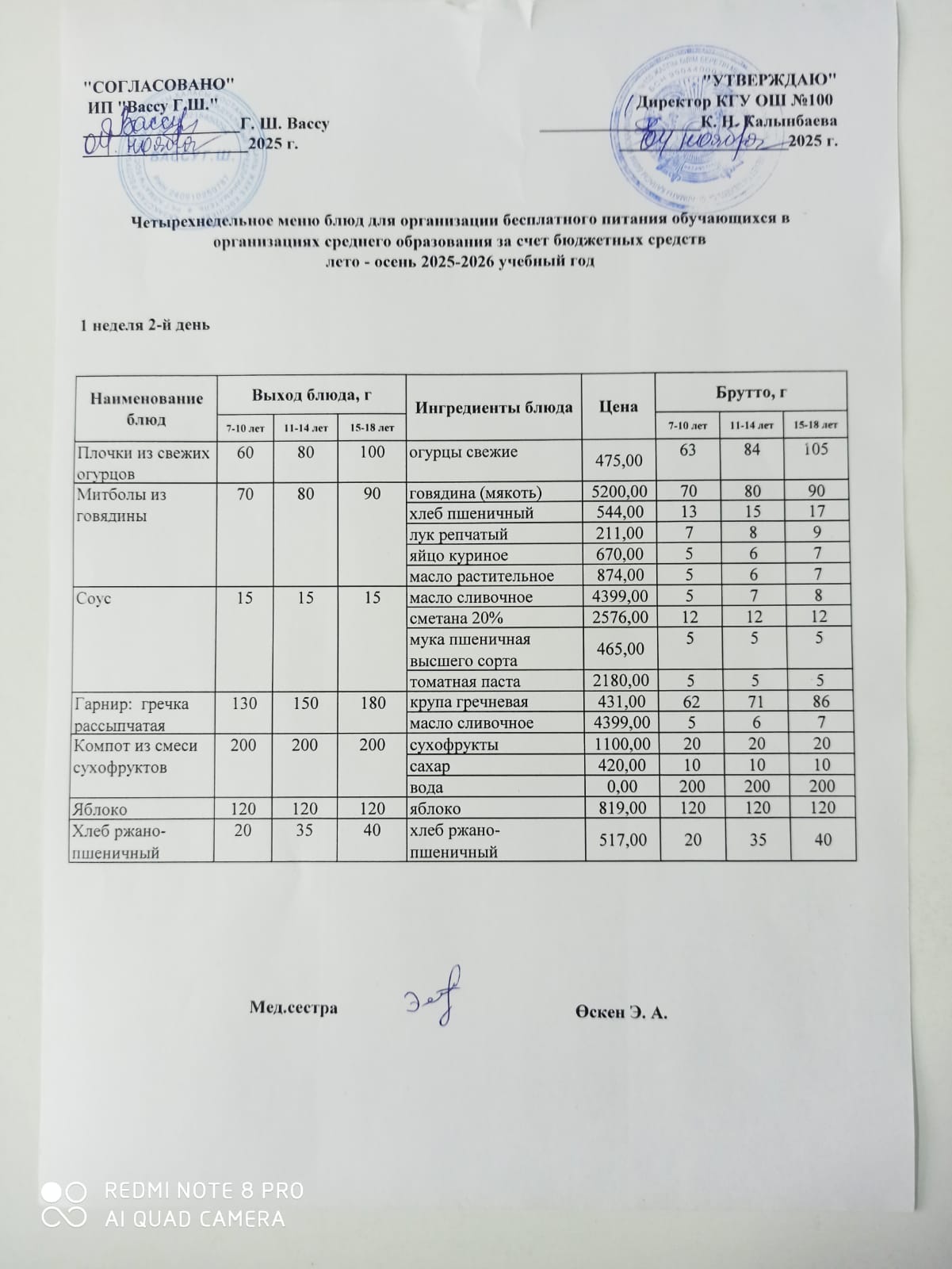 Ас мәзірі 1 апта 2-ші күн