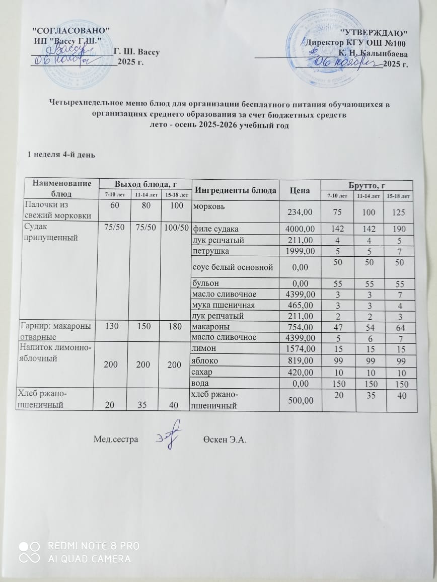 Ас мәзірі 1 апта 4-ші күн