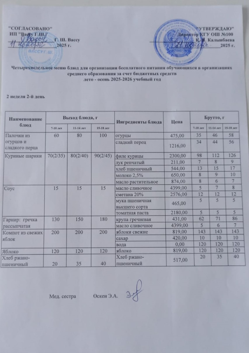 Ас мәзірі 2 апта 2-ші күн