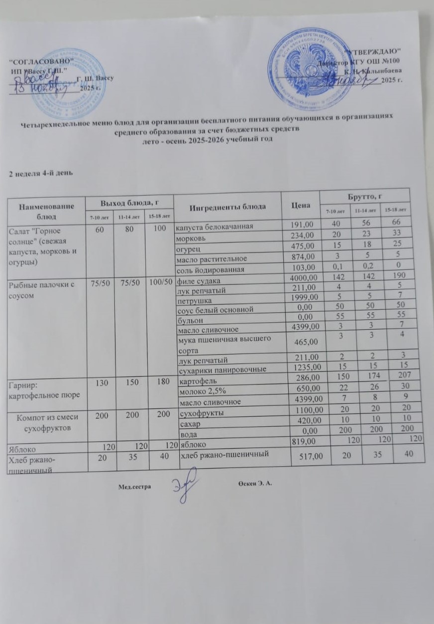 Ас мәзірі 2 апта 4-ші күн