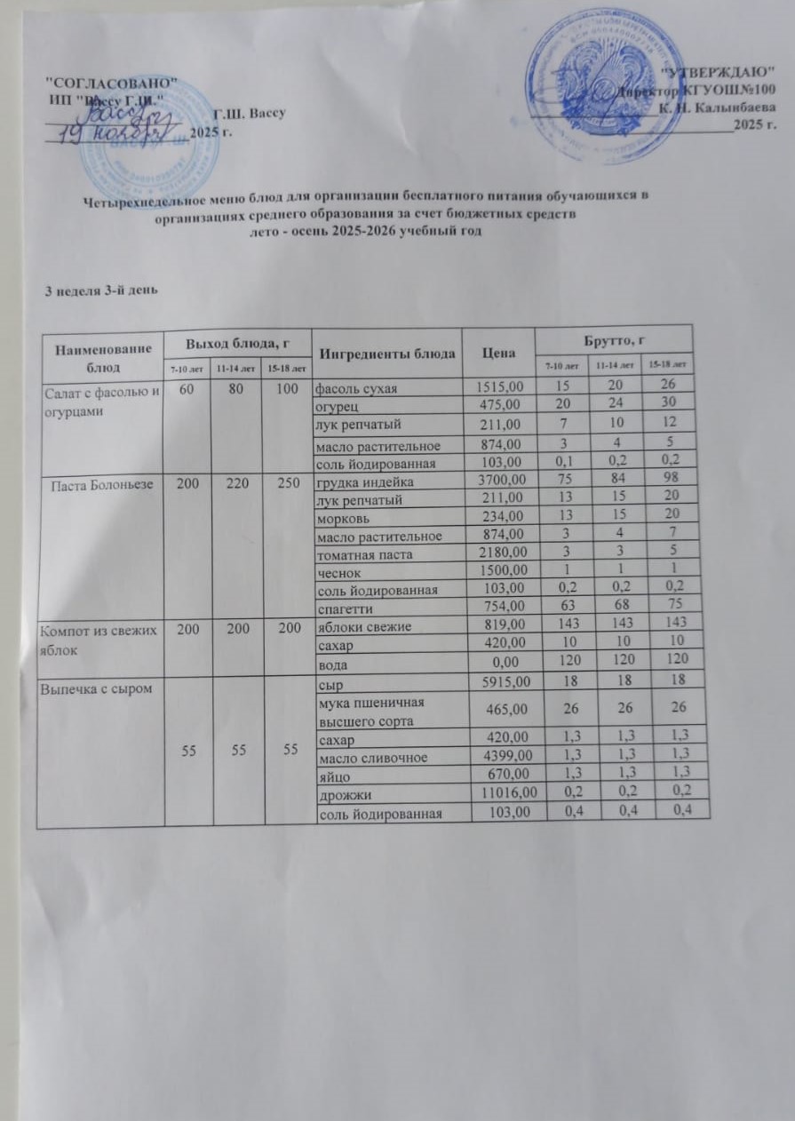 Ас мәзірі 3 апта 3-ші күн