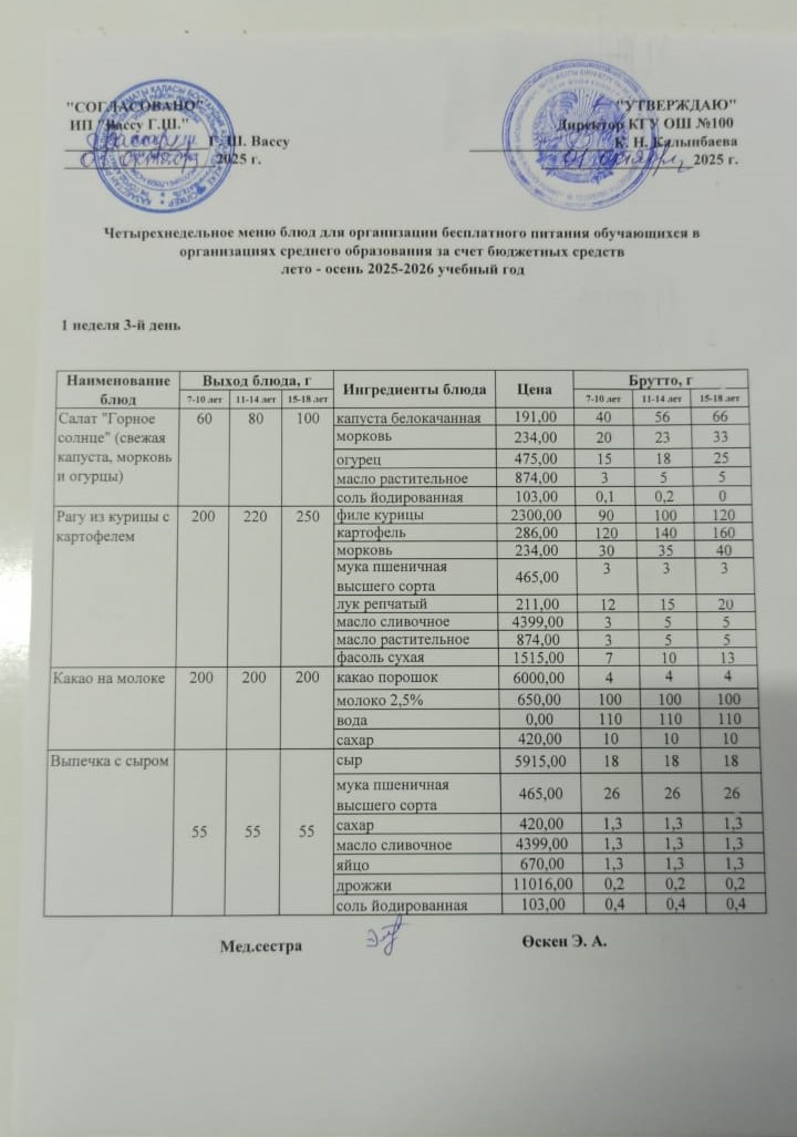 Ас мәзірі 1 апта 3- күн